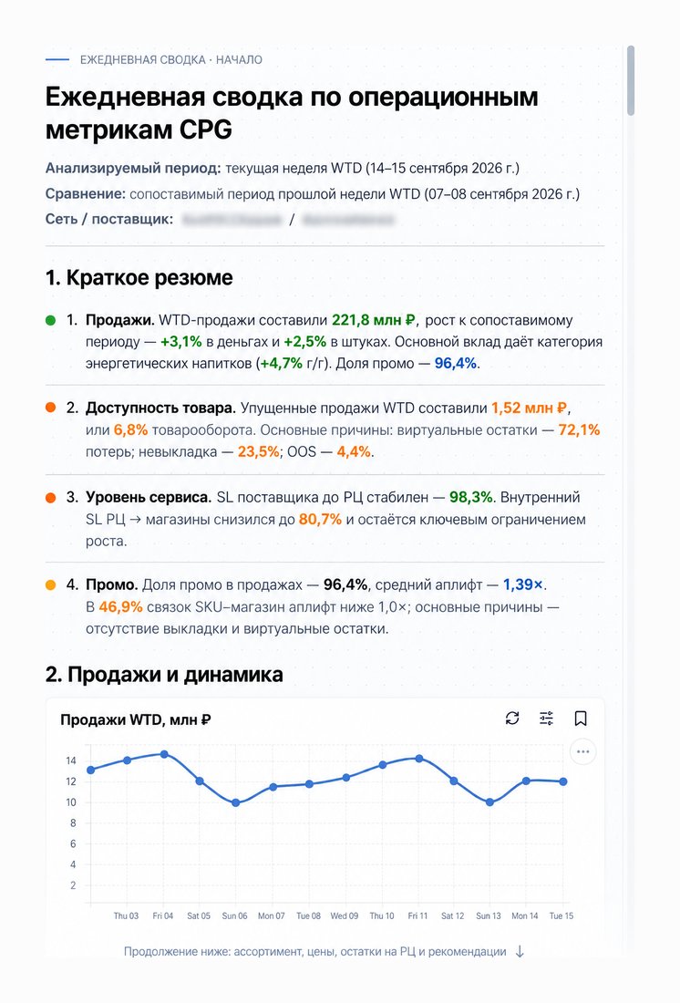 Скриншот ежедневной сводки DeepDive