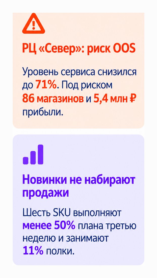 Скриншот проактивных сигналов DeepDive